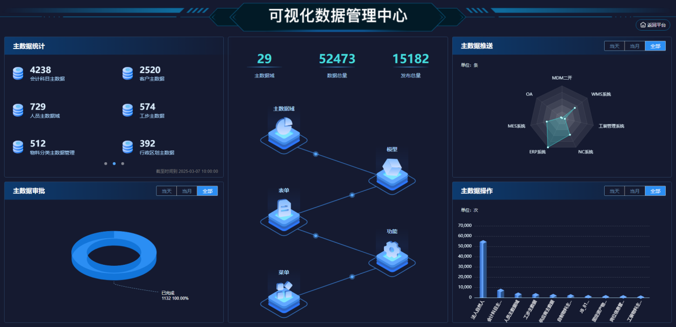 图3.PNG